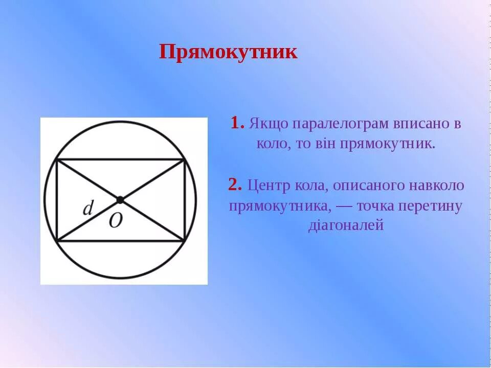 Коло центр. Радіус описаного кола. Вписаний чотирикутник. Радіус описаного кола чотирикутника. Історія вписаного та описаногочотирикутника.