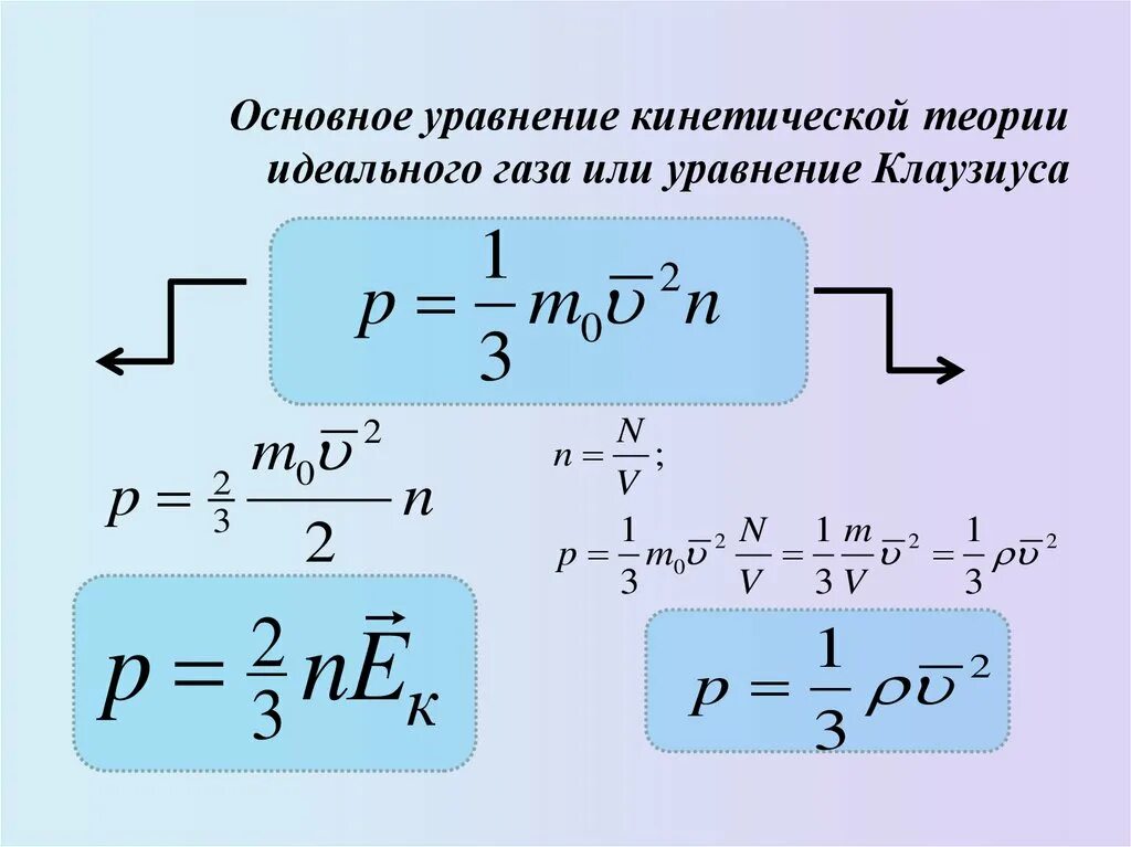 Кинетическая энергия формула температура. Давление газа формула 10 класс МКТ. Уравнение молекулярно-кинетической теории идеального газа. Основное уравнение молекулярно-кинетической теории газа. Основное управление МКТ идеального газа.