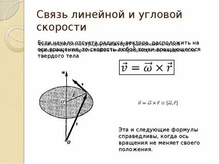 Связь угловых и линейных кинематических характеристик