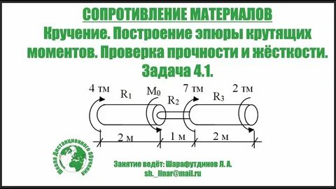 Кручение сопромат