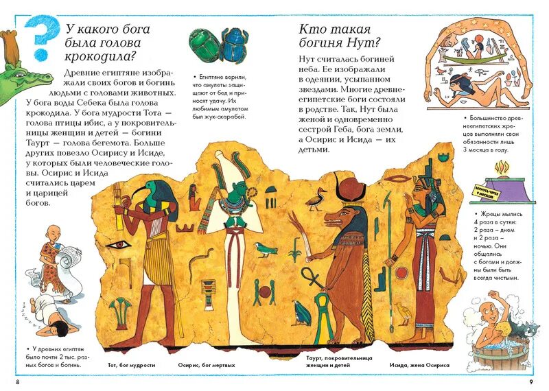Барбара мертц, «древний египет», с. Путилов русь в лицах. - египетская литература. А. The sagas of the icelanders shed light on golden age ancient.