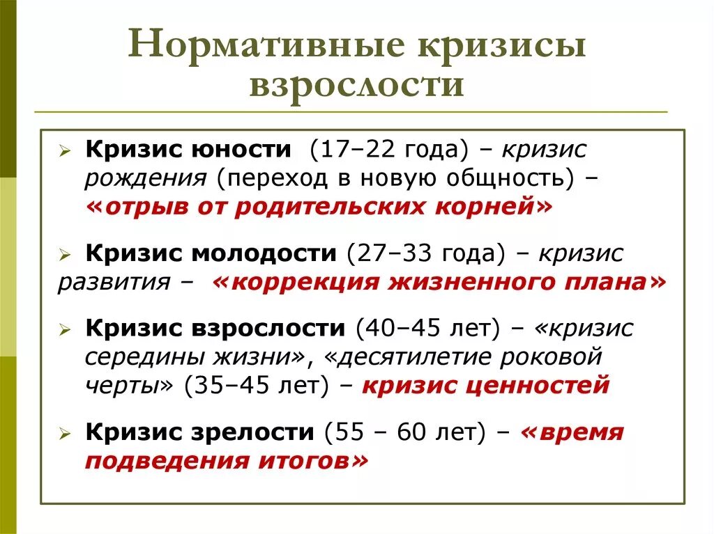 Кризисные периоды в жизни. Возрастные кризисы периода взрослости. Нормативные кризисы взрослости. Кризис зрелого возраста. Кризисы взрослости в психологии возрастной.