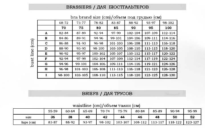 Милавица белье Размерная таблица. Размерная сетка Нижнего белья Милавица. Милавица размерный ряд трусы. Размерная сетка женского Нижнего белья Милавица. Таблица размеров бюстгальтера милавица
