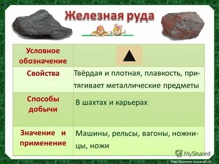 Ним свойства и применение отзывы