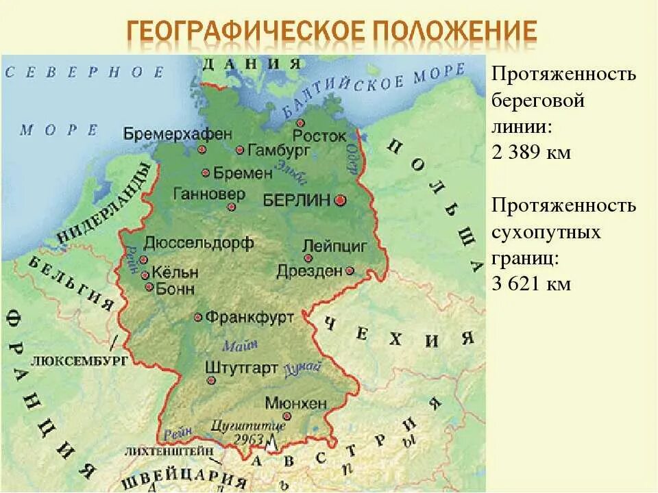 Германия с другими странами