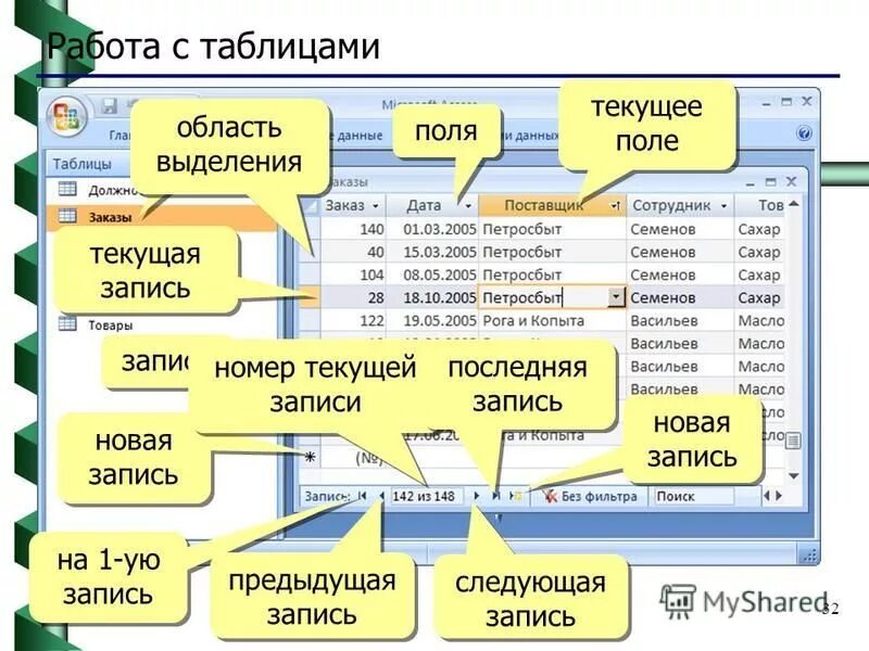 Интерфейс базы данных access. Microsoft access Интерфейс. СУБД MS access Интерфейс программы. Базы данных программы Microsoft. Access главная