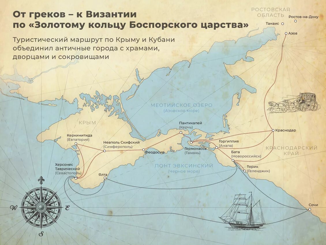 Династии боспорского царства. Фанагория Боспорское царство. Херсонес Боспорское царство. Золотое кольцо Боспорского царства. Древние государства Боспорское царство.