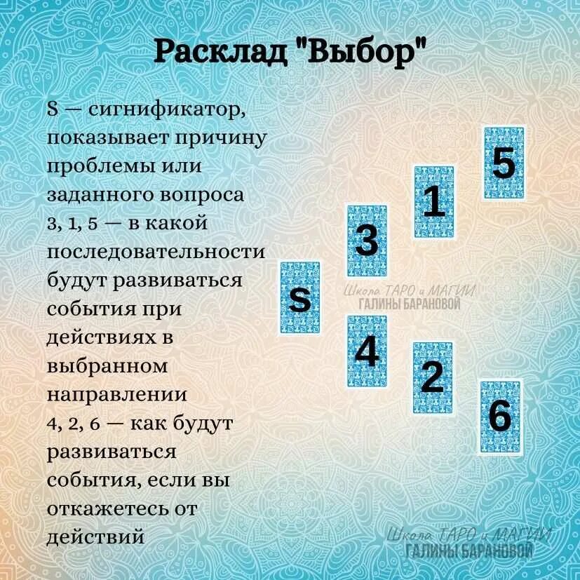 Будем ли мы вместе значение карт. Расклады таро. расклад выбор. расклады на картах таро. расклад выбор таро.