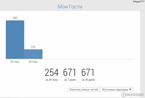 24 опен моя