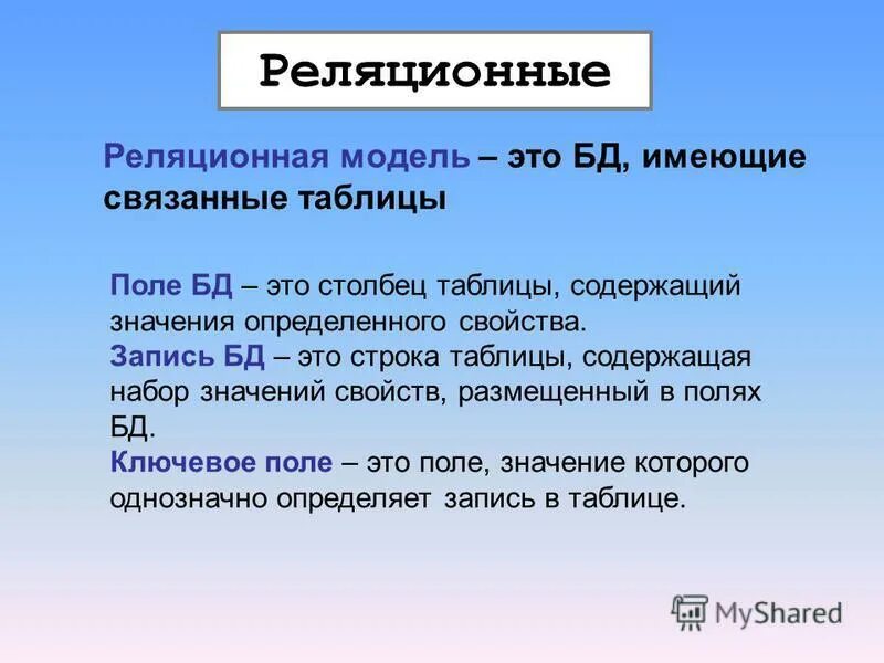 Столбец таблицы - TouristMaps.ru