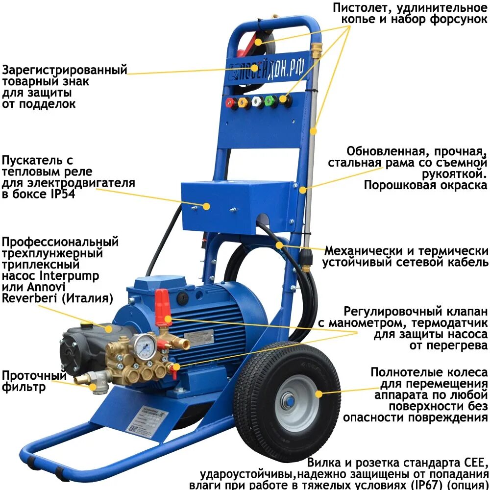 Инструкция посейдон. Мойка высокого давления Посейдон e5-200-15-IP-Gun. Посейдон е5-200-15 мойка е5 200 15 IP. Высоконапорный аппарат Посейдон е5 200 15. Посейдон e5-200-15m1-IP.