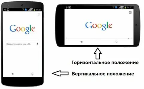 Экран положение 2