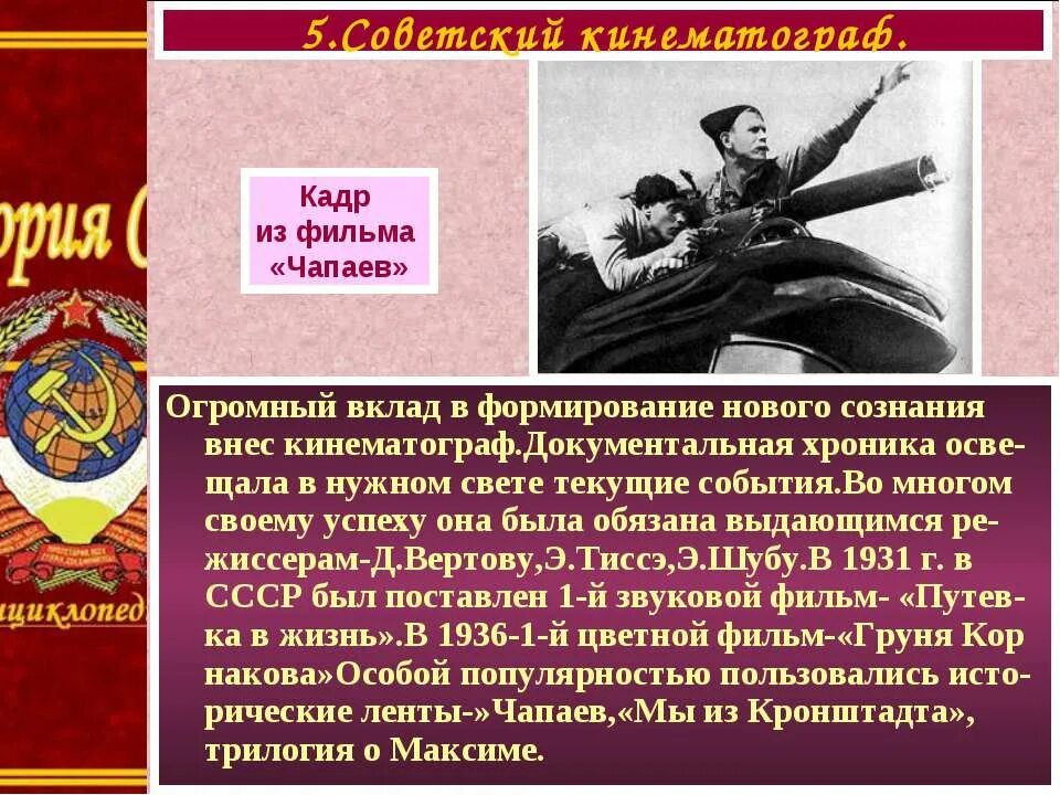 кржижановский гоэлро 1920. экономический и политический кризис 1920. х годов это начало нового. культура и искусство россии и ссср в 1920-е годы. новая экономическая политика: 1920-30 гг.