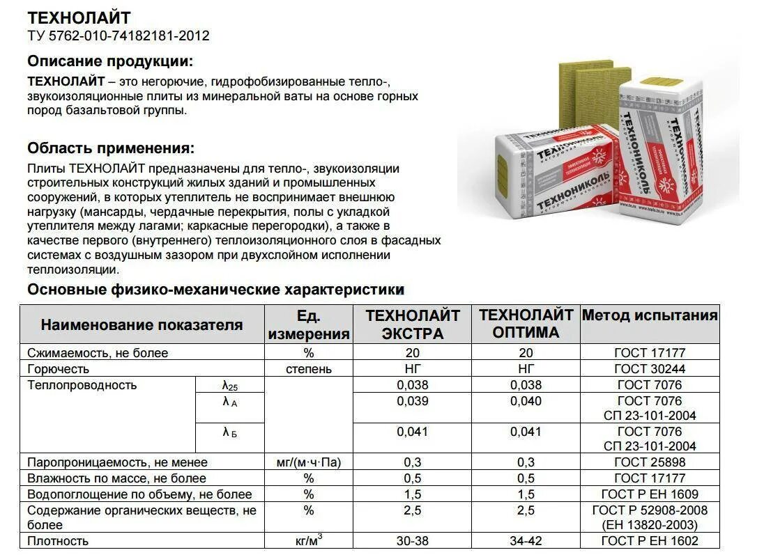 Горючесть утеплителя. Спецификация утеплителя ТЕХНОНИКОЛЬ минеральная вата. Вата фасадная базальт ТЕХНОНИКОЛЬ. Минераловатный утеплитель ТЕХНОНИКОЛЬ толщина. Минераловатная плита ТЕХНОНИКОЛЬ характеристики.