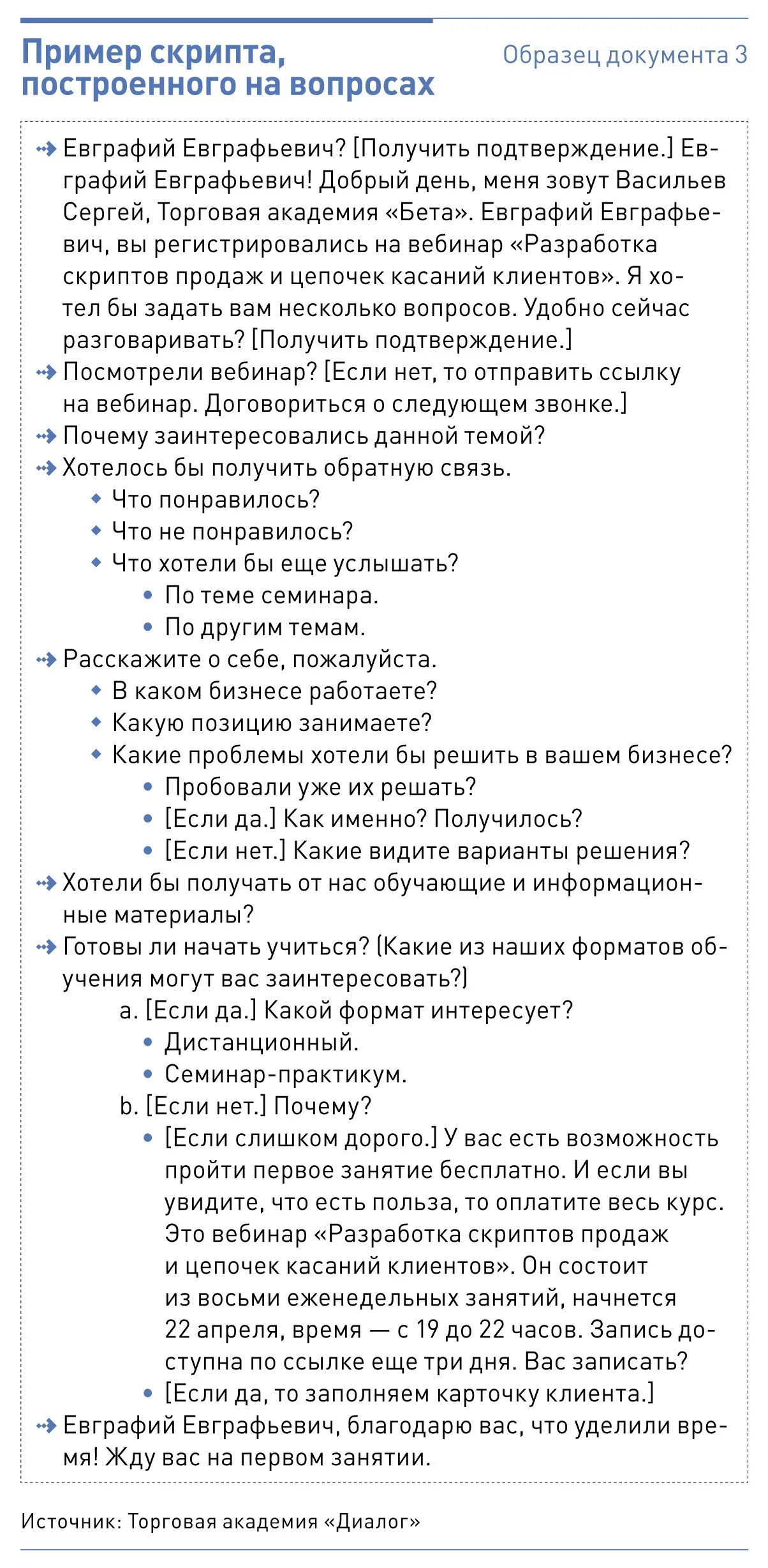 Пример скрипта по телефону. Образцы скриптов по продажам. Телефонные продажи скрипты для менеджеров по продажам. Скрипт продаж пример. Скрипт продаж образец.