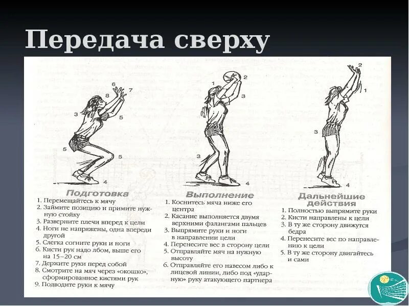 Передача снизу вверх. Передача двумя руками сверху. передача сверху в волейболе. совершенствование передачи двумя руками сверху. совершенствование передачи двумя руками сверху презентация.