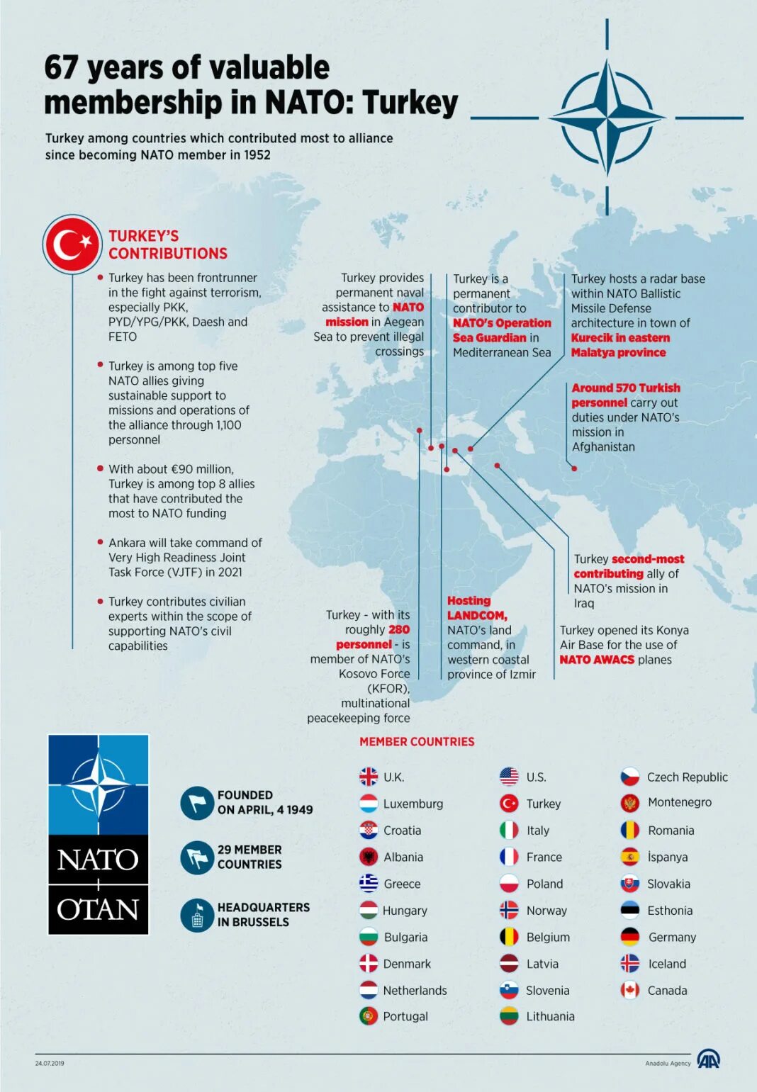 НАТО расшифровка. NATO members 2021. Расширение НАТО. НАТО расшифровка страны.