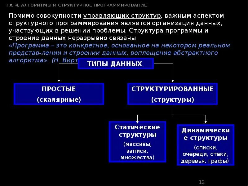 Алгоритмы и структуры программирование. Структурное программирование презентация. данные в программировании. понятие алгоритмического языка. свойства алгоритма.