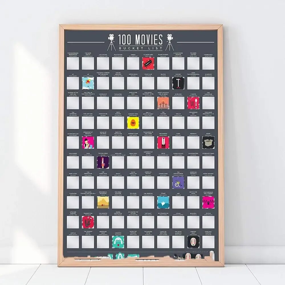 Sonlar orasidagi xoroz porno