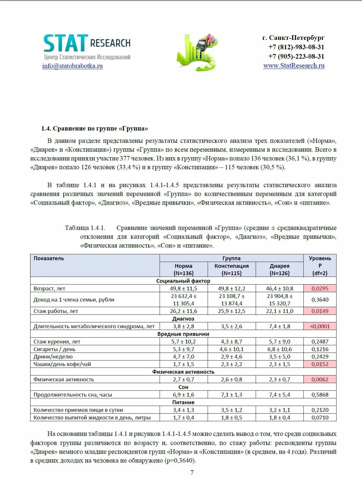 Центр статистических исследований. Центр статистических исследований