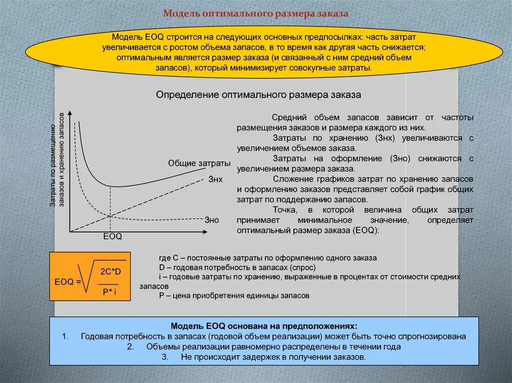 Модель оптимального управления запасами EOQ. EOQ модель управления запасами. Модель оптимального размера заказа. Модели оптимизации размера заказа. Экономичная стоимость