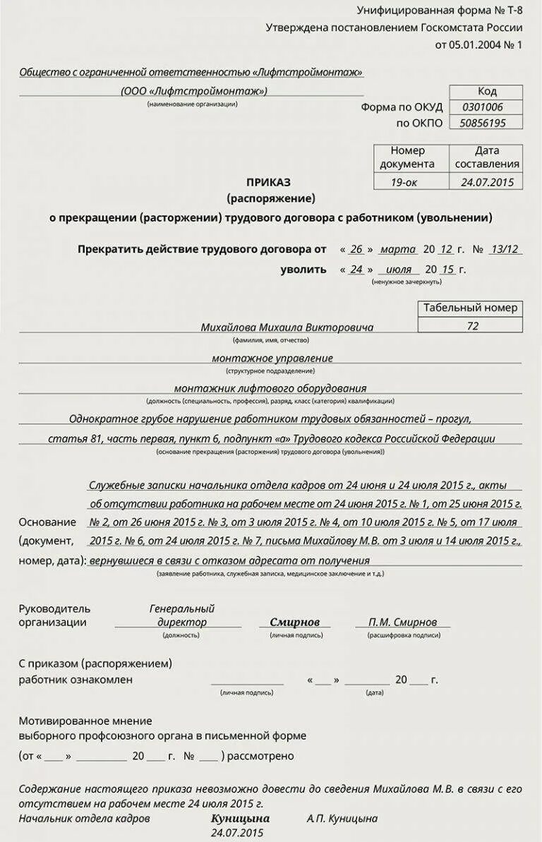 Работник не явился на увольнение. Приказ за увольнение за прогул образец. Приказ на сотрудника на увольнение по статье за прогул. Приказ об увольнении сотрудника за прогул. Приказ об увольнении за прогулы 2021 образец.