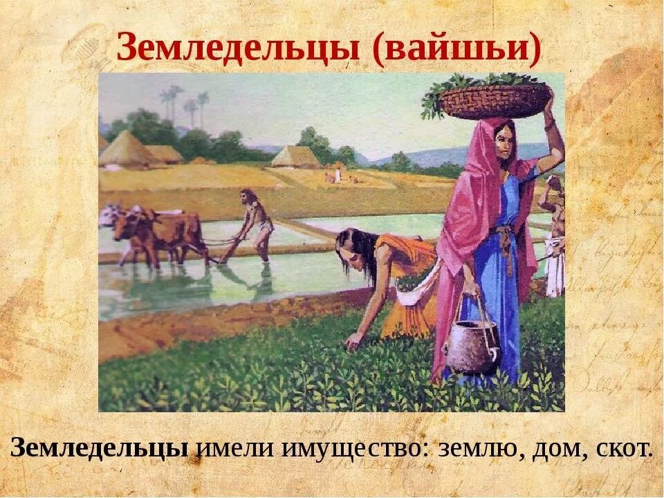 Каста вайшьи в древней индии. Земледельцы вайшьи древней индии. Земледельцы вайшьи древней индии. Каста земледельцев в индии. Каста вайшьи в древней индии.