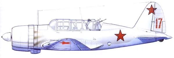 Ка су 2. Су-2 бомбардировщик чертежи. Су-2 (ББ-1). Самолет-бомбардировщик Су-2 СССР. Ближний бомбардировщик Су-2.