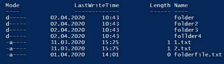Powershell copy item. Powershell copy item