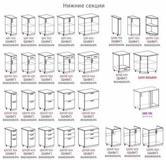 Стандарты нижних кухонных шкафов