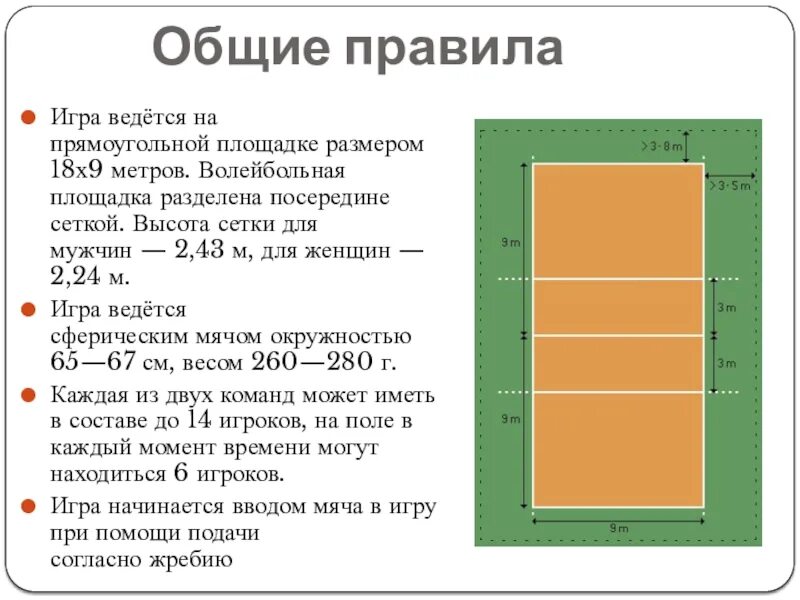Волейбольное поле размеры. Волейбольное поле правила игры. периметр волейбольной площадки. игровое поле для волейбола размеры и разметка. правила игры в волейбол. размеры площадки. высота сетки..