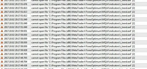 Cannot open c users