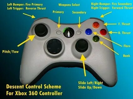 Leaves xbox