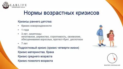 Кризис четверти жизни