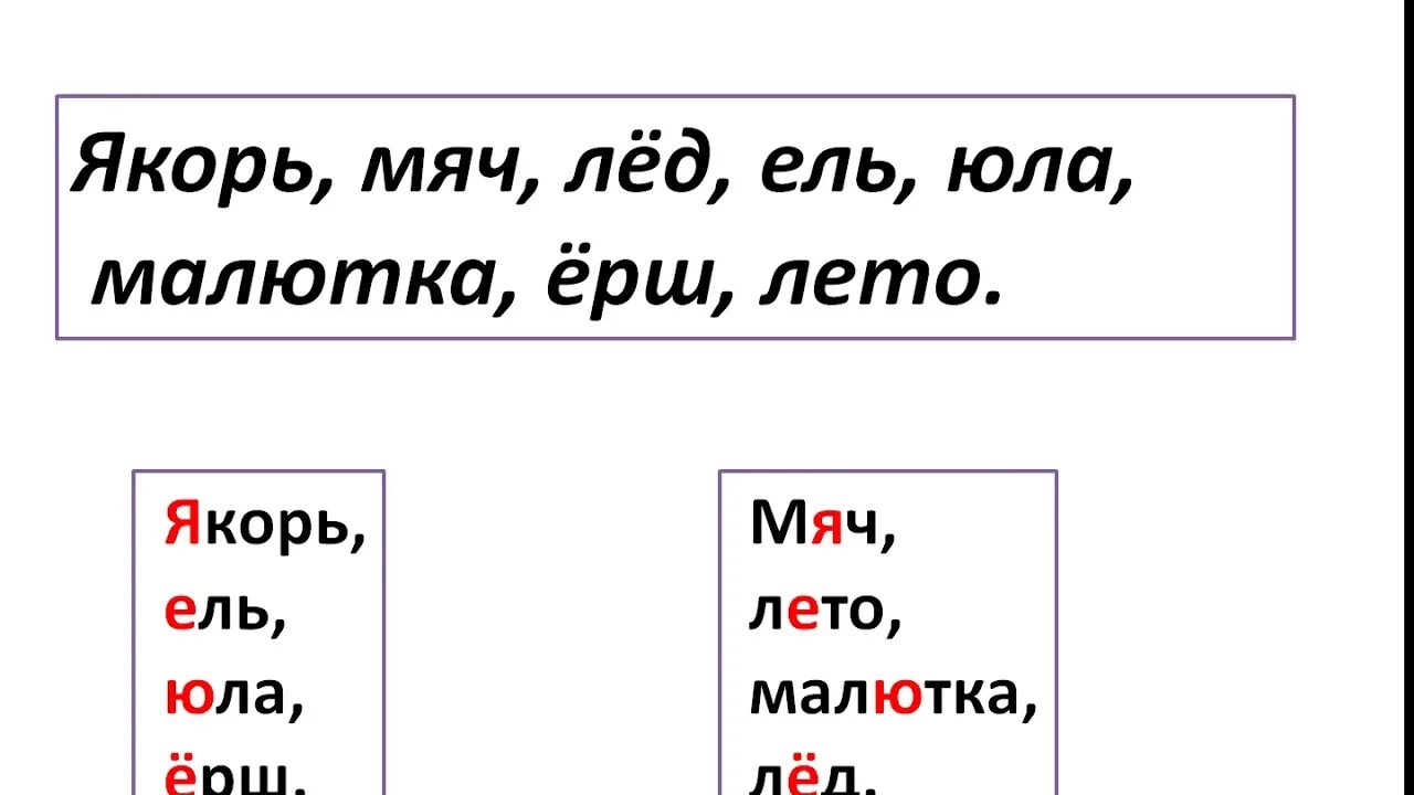 Текст с е 1 класс. Слова с буквами е ё ю я. Буквы е ё ю я и их функции. Буквы е, ё, ю, я и их функции в слове.. Роль букв е ё ю я.