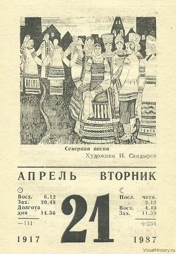 21 апреля календарь. Листок календаря апрель. Отрывной календарь. Советский отрывной календарь.