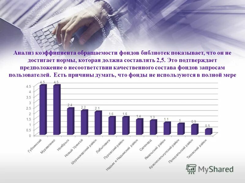 Под статистическим термином обращаемость. Обращаемость за медицинской помощью это. Статистический учет заболеваемости. Под статистическим термином обращаемость. Обращение в медицине это.