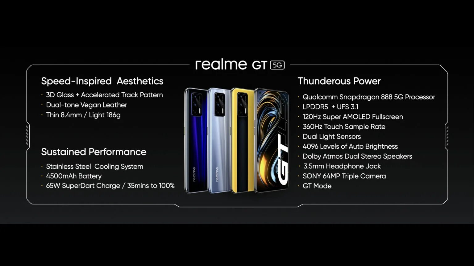 Realme gt 5g. Realme gt Snapdragon 888. Realme gt 5g Pro. Oppo Realme gt 5g. Realme gt5 сравнение