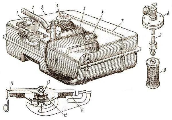 Как работают топливные баки. Топливный бак ЗИЛ 131. Топливных баков ЗИЛ 130. Клапан топливного бака 3302,3307. Бак топливный ГАЗ 3308.