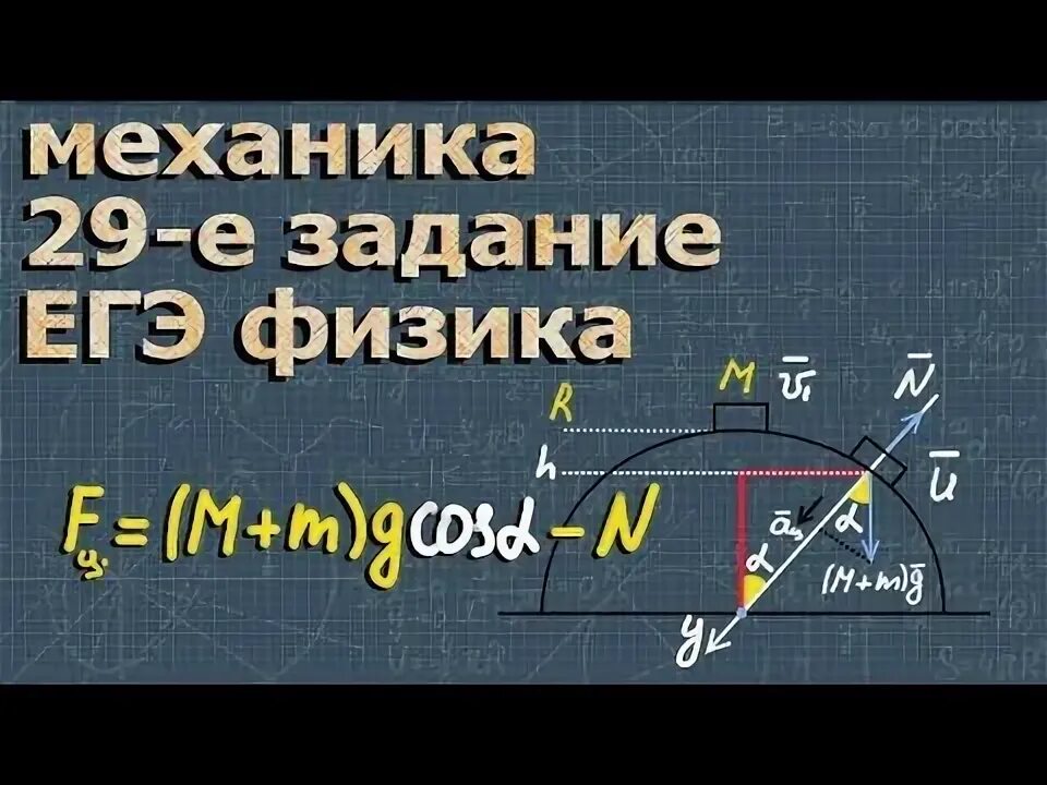 Механика ЕГЭ. Задачи на механику 11 класс. ЕГЭ механика рисунки 23.