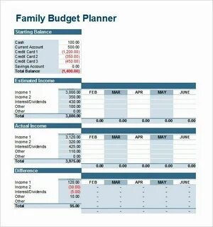Start plan