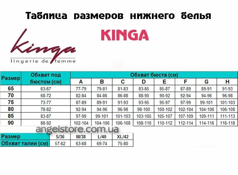 Размер ни. 747-PU Ines бюст. Kinga нижнее белье Размерная сетка. Белье Донни Размерная сетка. Fukai трусы Размерная сетка.