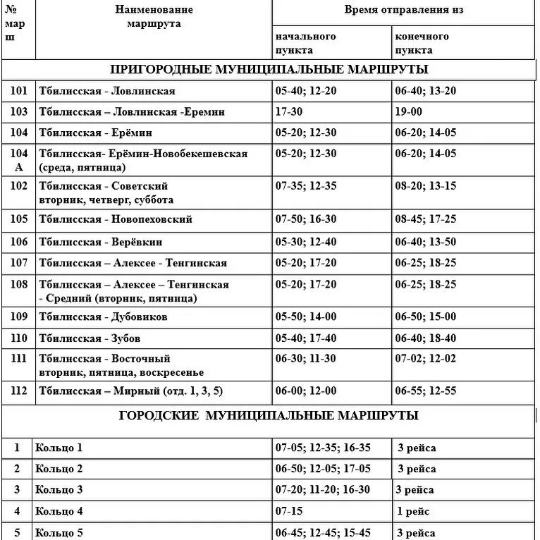 Расписание маршруток станица. Расписание кольцевых автобусов станица Тбилисская. Расписание автобусов станица Тбилисская. Расписание автобусов Тбилисский район. Расписание автобусов Тбилисская.