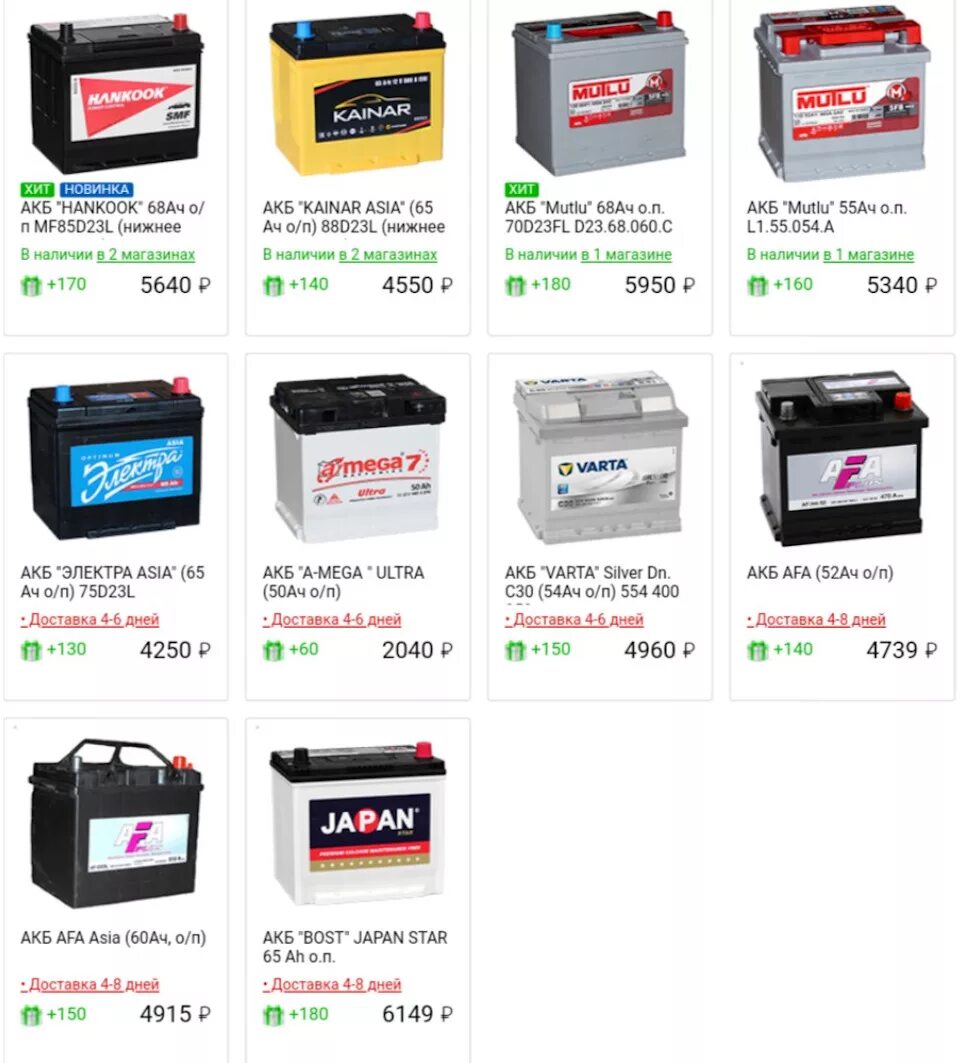 Рейтинг аккумуляторов для автомобиля цена качество. Japan Star АКБ обслуживаемый. Южно корейский аккумулятор президент 60 ампер часов. Кайнар аккумулятор 60 Ач Электра. АКБ Бост.