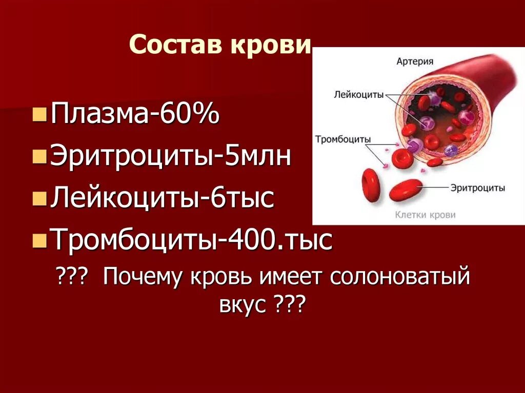 Какого размера кровь