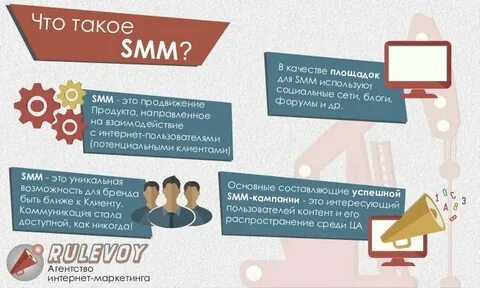 Смм продвижение обучение