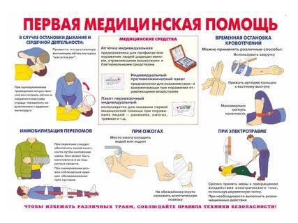 Первая помощь 3 класс