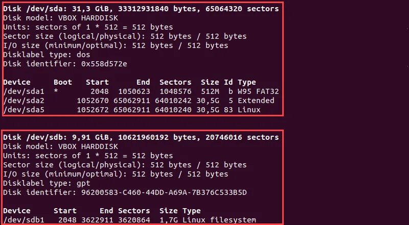 Linux disk partition. Диски и разделы в линукс. дисковые разделы в linux. разбивка диска linux. команды линукс.