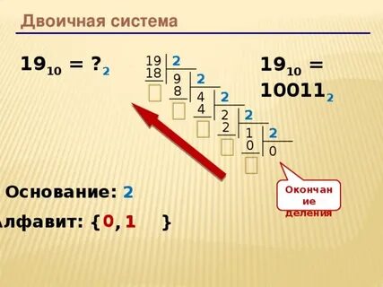 2 в двоичной системе