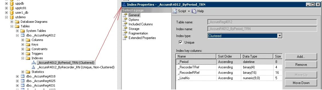 Index property